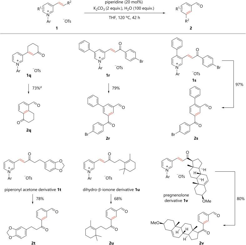 https://cdn.ncbi.nlm.nih.gov/pmc/blobs/4ec6/9847661/07ef408cbf90/d2sc06225a-s2.jpg