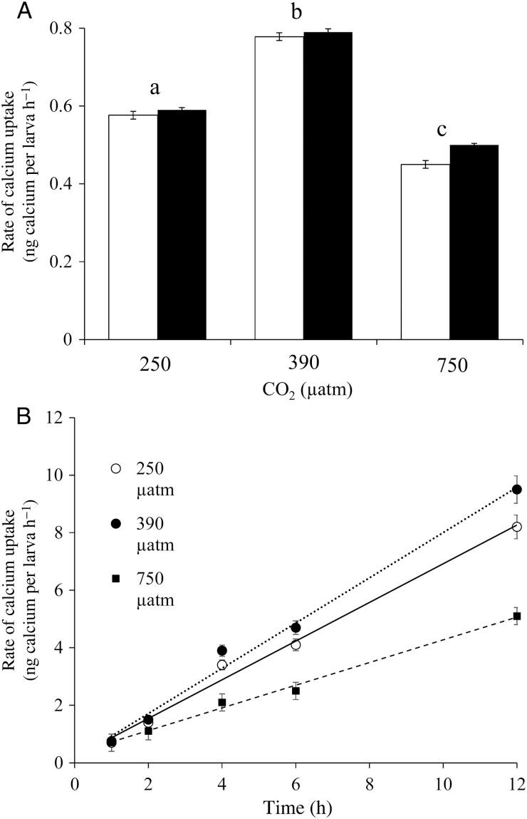 https://cdn.ncbi.nlm.nih.gov/pmc/blobs/4ecc/4732497/59d12fdc26a4/cou00403.jpg
