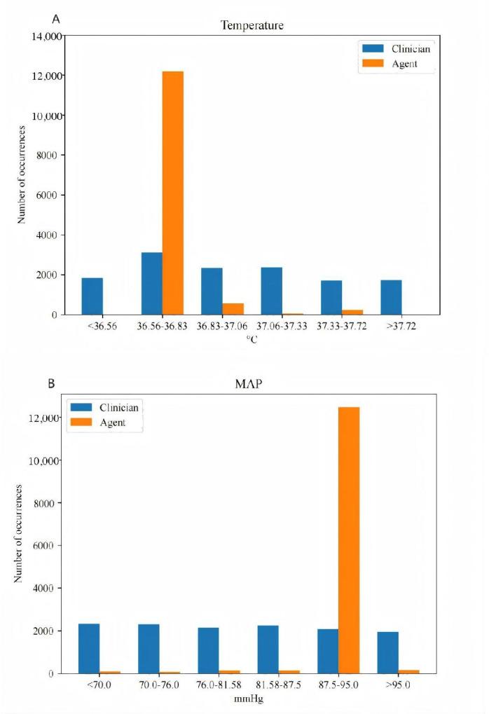 https://cdn.ncbi.nlm.nih.gov/pmc/blobs/4ece/12244269/5c472012493e/jmir-v27-e63847-g004.jpg