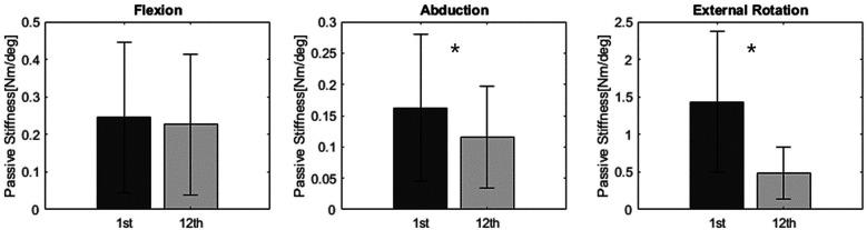 https://cdn.ncbi.nlm.nih.gov/pmc/blobs/4ed1/12375683/0c1850a598d5/fresc-06-1639249-g008.jpg