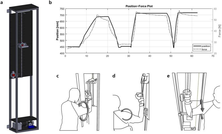 https://cdn.ncbi.nlm.nih.gov/pmc/blobs/4ed1/12375683/be0db9677c29/fresc-06-1639249-g002.jpg