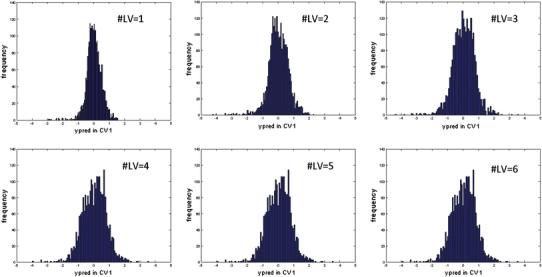 https://cdn.ncbi.nlm.nih.gov/pmc/blobs/4ed1/3337399/70d3e66e607d/11306_2011_330_Fig5_HTML.jpg