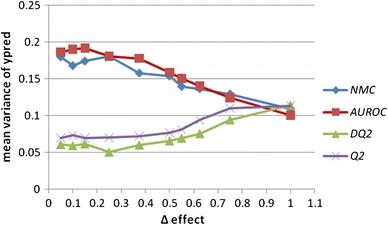 https://cdn.ncbi.nlm.nih.gov/pmc/blobs/4ed1/3337399/820ee42b1d55/11306_2011_330_Fig6_HTML.jpg
