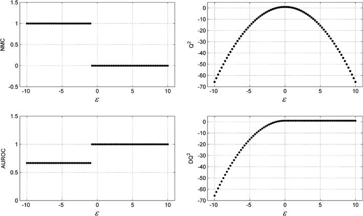 https://cdn.ncbi.nlm.nih.gov/pmc/blobs/4ed1/3337399/a40b71c3570b/11306_2011_330_Fig2_HTML.jpg