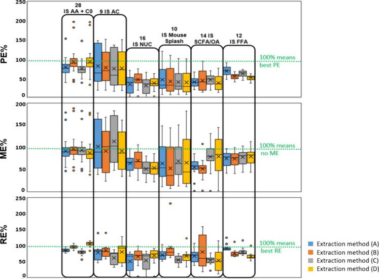 https://cdn.ncbi.nlm.nih.gov/pmc/blobs/4ed3/11301693/a8e24077d183/pr3c00771_0002.jpg