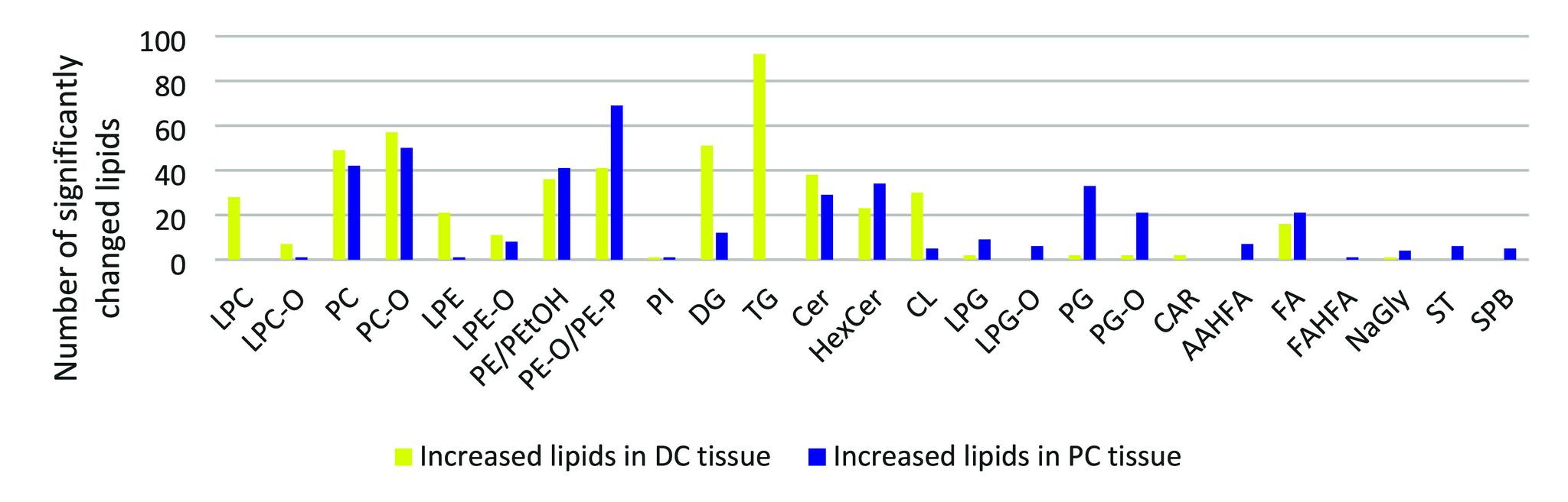 https://cdn.ncbi.nlm.nih.gov/pmc/blobs/4ed3/11301693/c415a7d95bb6/pr3c00771_0006.jpg
