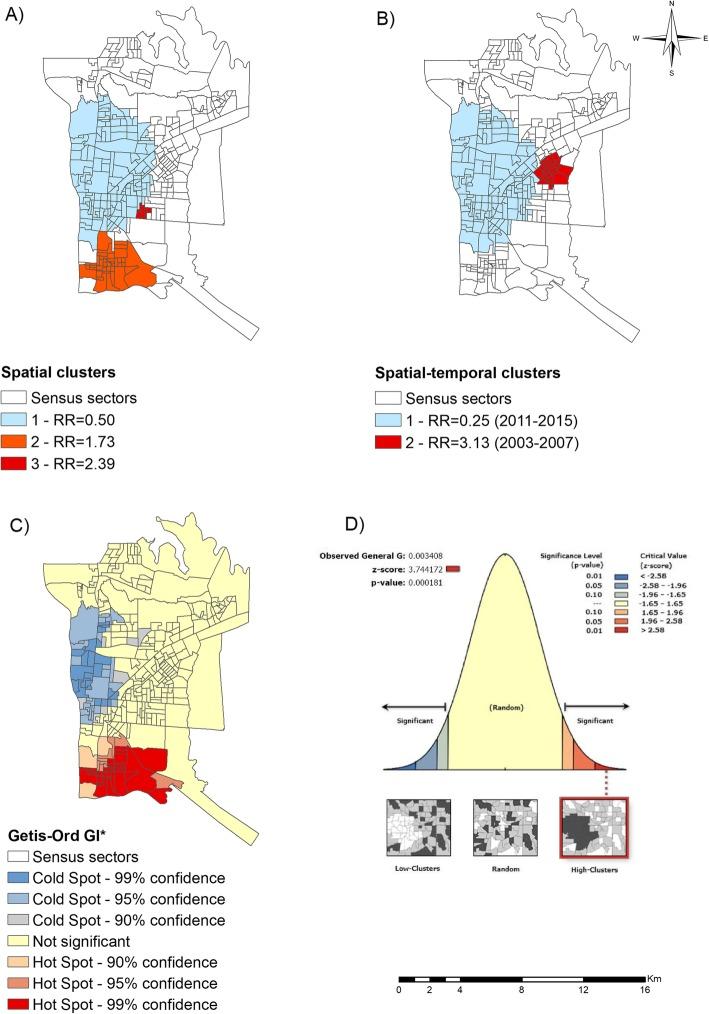 https://cdn.ncbi.nlm.nih.gov/pmc/blobs/4ed9/6988226/42c6464e7b0c/12889_2020_8236_Fig2_HTML.jpg