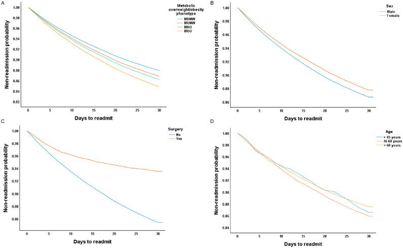 https://cdn.ncbi.nlm.nih.gov/pmc/blobs/4edf/9310118/285c2aab0a4d/gr2.jpg