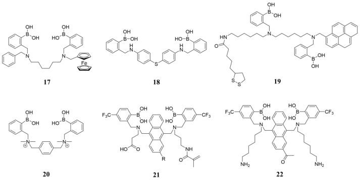 https://cdn.ncbi.nlm.nih.gov/pmc/blobs/4ee0/10296726/67ea12c146ce/biosensors-13-00618-g016.jpg