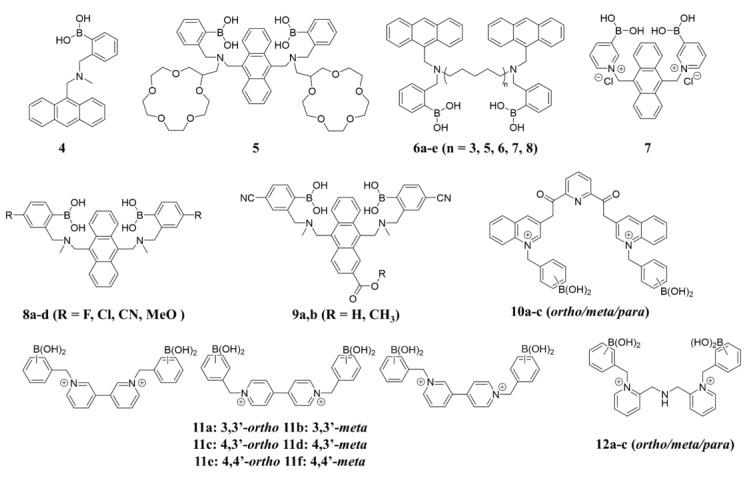 https://cdn.ncbi.nlm.nih.gov/pmc/blobs/4ee0/10296726/ba7f262eeed3/biosensors-13-00618-g007.jpg