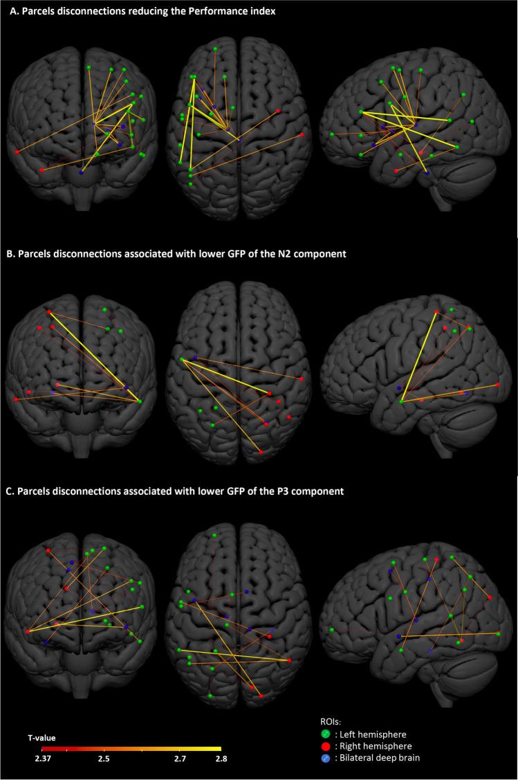 https://cdn.ncbi.nlm.nih.gov/pmc/blobs/4ee2/11408543/3da9a39aa967/10548_2024_1057_Fig3_HTML.jpg