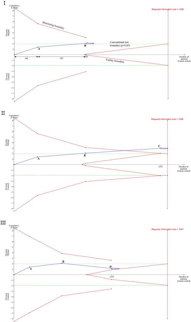 https://cdn.ncbi.nlm.nih.gov/pmc/blobs/4ee2/7702700/d821e856630e/12874_2020_1169_Fig1_HTML.jpg