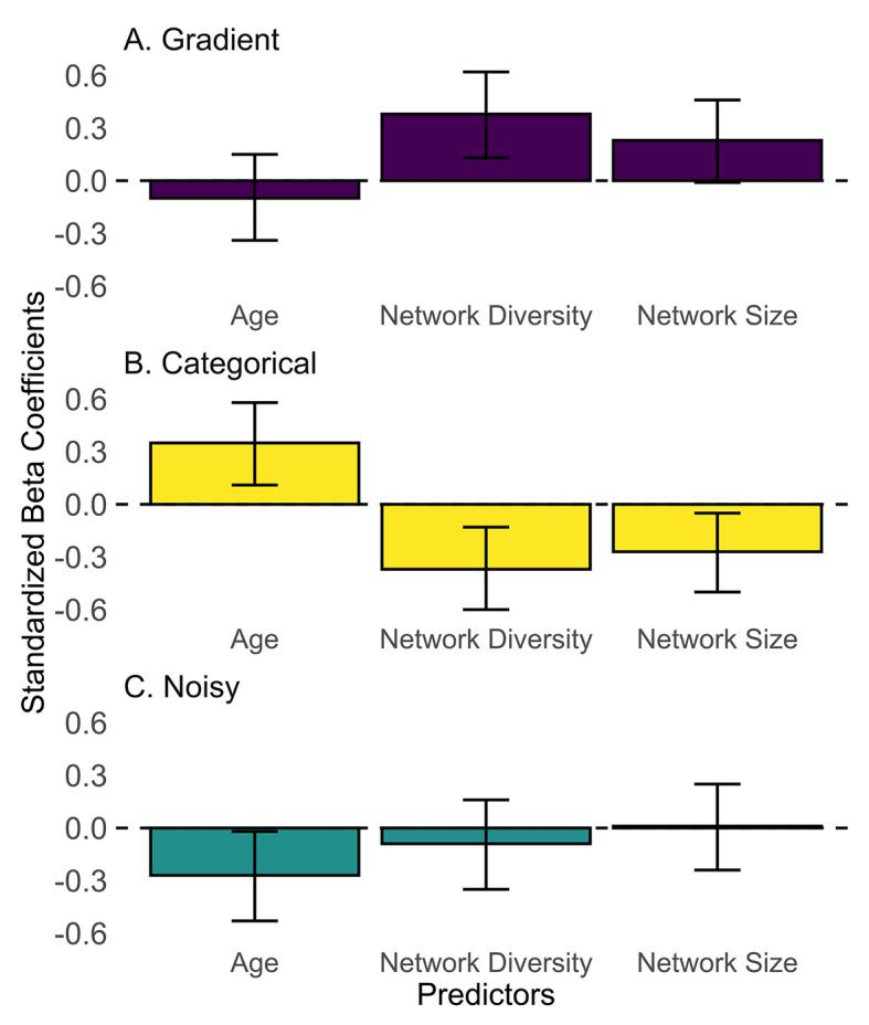 https://cdn.ncbi.nlm.nih.gov/pmc/blobs/4ee4/11582665/0a0fc9bed260/41598_2024_80430_Fig6_HTML.jpg