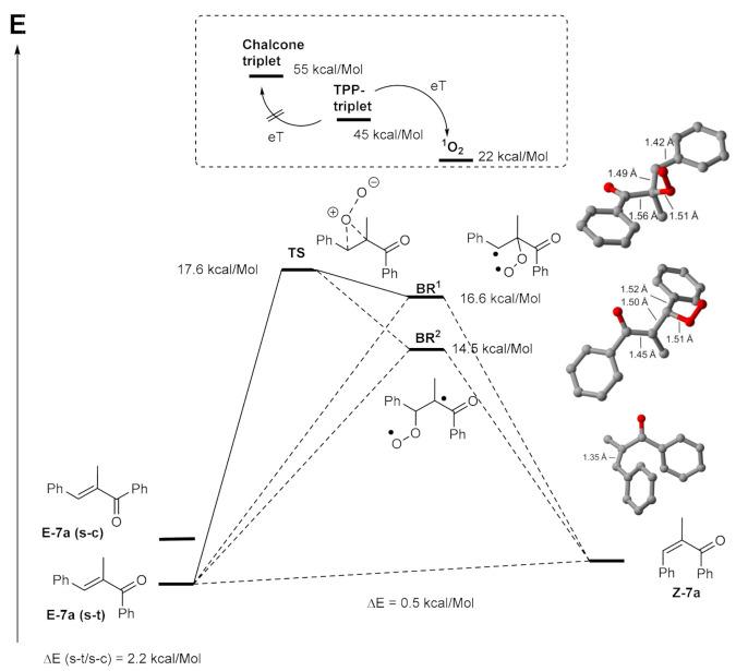 https://cdn.ncbi.nlm.nih.gov/pmc/blobs/4ee4/7865278/1eee37f7e0a9/molecules-26-00642-g003.jpg