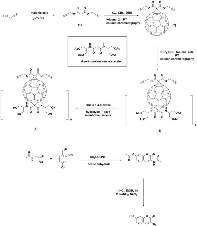 https://cdn.ncbi.nlm.nih.gov/pmc/blobs/4eee/9364322/52ae9b8255fc/ab2c00542_0008.jpg