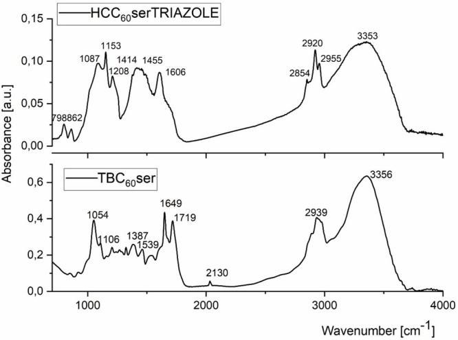 https://cdn.ncbi.nlm.nih.gov/pmc/blobs/4eee/9364322/f321d45dd83b/ab2c00542_0002.jpg