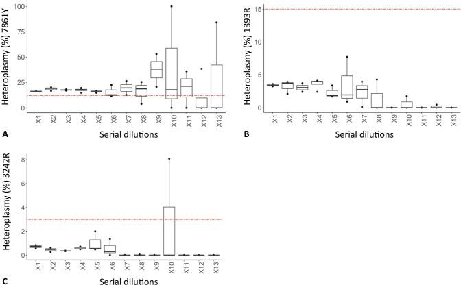 https://cdn.ncbi.nlm.nih.gov/pmc/blobs/4ef4/8523450/596ecde282a4/414_2021_2686_Fig4_HTML.jpg