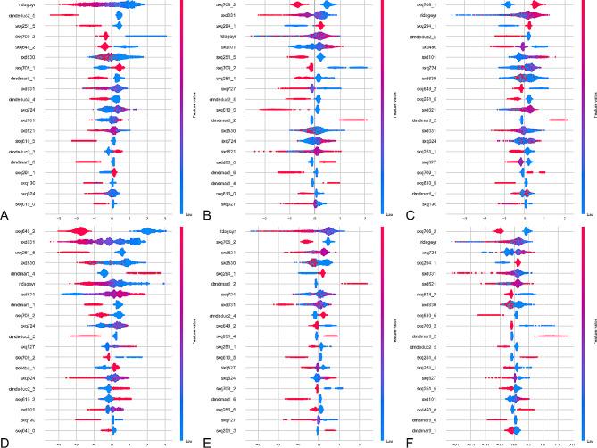 https://cdn.ncbi.nlm.nih.gov/pmc/blobs/4efa/10809625/093018d077ba/12911_2024_2426_Fig2_HTML.jpg