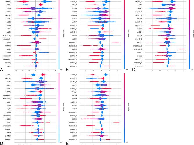 https://cdn.ncbi.nlm.nih.gov/pmc/blobs/4efa/10809625/7b23d49205cd/12911_2024_2426_Fig1_HTML.jpg