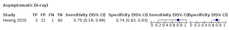 https://cdn.ncbi.nlm.nih.gov/pmc/blobs/4efc/9109458/9397cbee8df8/nCD013639-TST-011.jpg