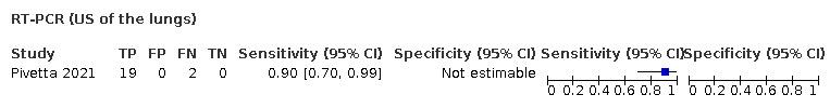 https://cdn.ncbi.nlm.nih.gov/pmc/blobs/4efc/9109458/d0cd3e3c0f4b/nCD013639-TST-009.jpg