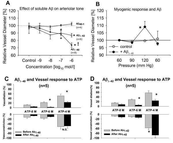 https://cdn.ncbi.nlm.nih.gov/pmc/blobs/4efe/2873254/95e2bab6a7cc/1750-1326-5-15-1.jpg