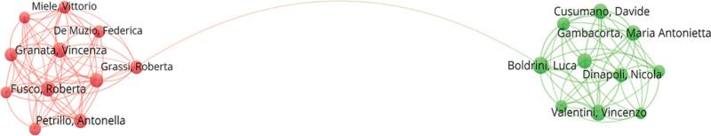 https://cdn.ncbi.nlm.nih.gov/pmc/blobs/4f01/11018182/1dc41d1404fe/medi-103-e37827-g005.jpg
