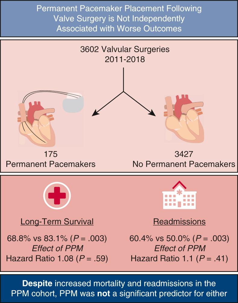 https://cdn.ncbi.nlm.nih.gov/pmc/blobs/4f02/9390660/c38119fc05e3/gr6.jpg