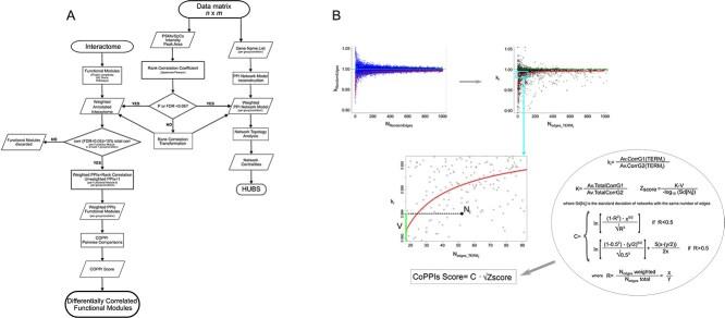 https://cdn.ncbi.nlm.nih.gov/pmc/blobs/4f07/11975363/d7f77635606e/bbaf146f2.jpg