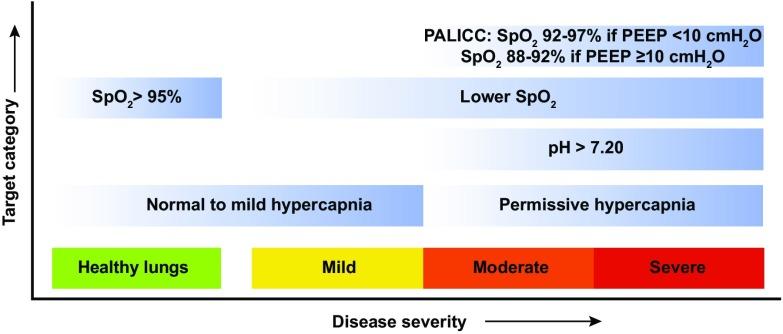 https://cdn.ncbi.nlm.nih.gov/pmc/blobs/4f09/5717127/90a1703515a6/134_2017_4920_Fig4_HTML.jpg