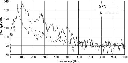 https://cdn.ncbi.nlm.nih.gov/pmc/blobs/4f0d/2798049/689a50a2c0f7/10661_2007_Article_9814_Fig8.jpg