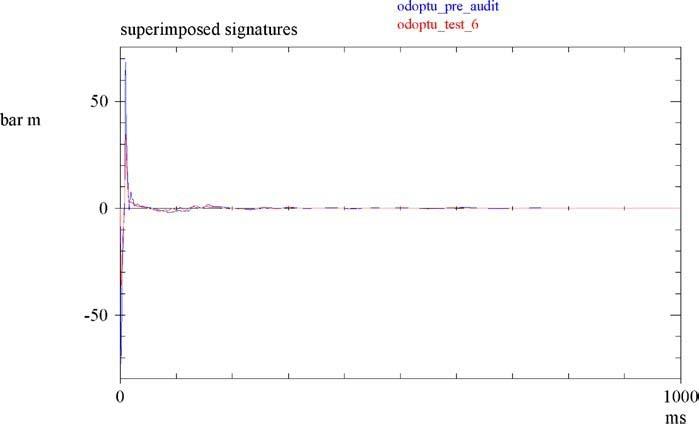 https://cdn.ncbi.nlm.nih.gov/pmc/blobs/4f0d/2798049/6aabba34e4d0/10661_2007_Article_9814_Fig15.jpg
