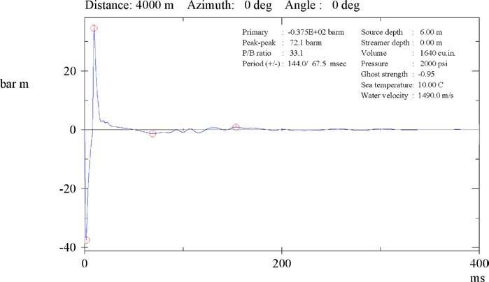 https://cdn.ncbi.nlm.nih.gov/pmc/blobs/4f0d/2798049/a8a99527bf90/10661_2007_Article_9814_Fig14.jpg