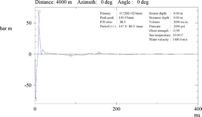 https://cdn.ncbi.nlm.nih.gov/pmc/blobs/4f0d/2798049/f704ac0f3d70/10661_2007_Article_9814_Fig10.jpg