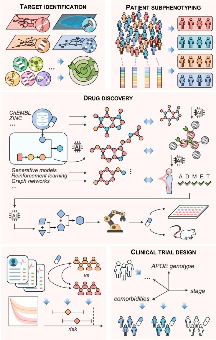 https://cdn.ncbi.nlm.nih.gov/pmc/blobs/4f10/10897520/10fea7484b7b/gr4.jpg