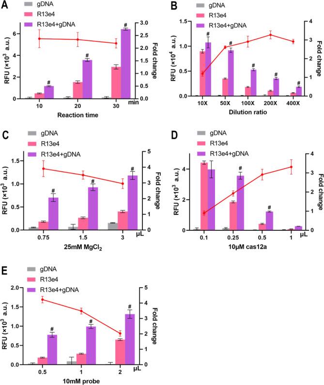 https://cdn.ncbi.nlm.nih.gov/pmc/blobs/4f13/11223203/a1264871b1d6/ao4c03413_0003.jpg