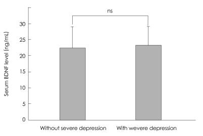 https://cdn.ncbi.nlm.nih.gov/pmc/blobs/4f17/2808800/71bbc4842ffd/pi-6-299-g003.jpg