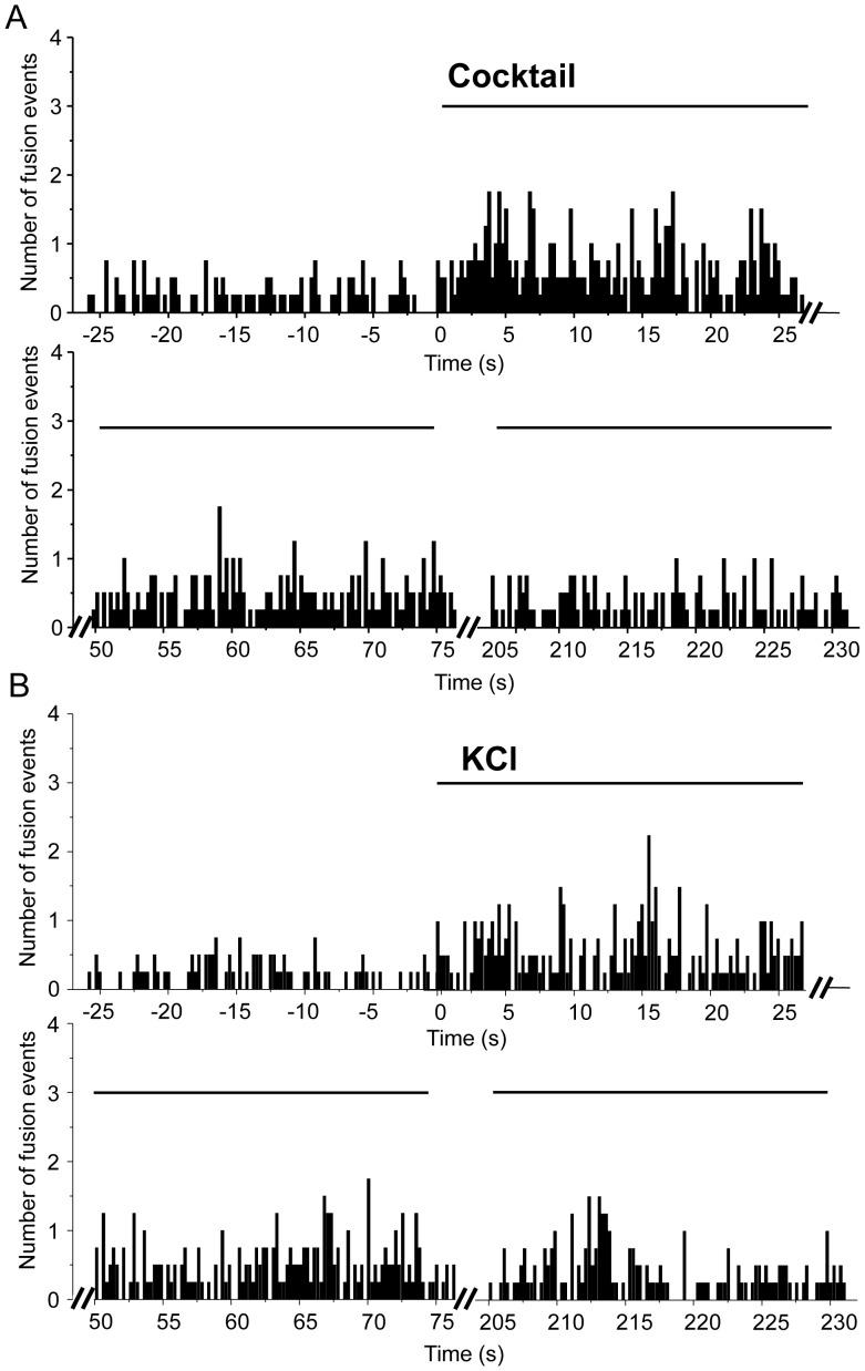 https://cdn.ncbi.nlm.nih.gov/pmc/blobs/4f1b/3913683/5fce59cd1a2a/pone.0087758.g006.jpg