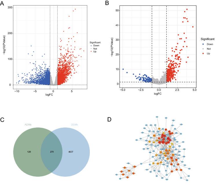 https://cdn.ncbi.nlm.nih.gov/pmc/blobs/4f20/8599678/aa3908caadcf/41598_2021_1850_Fig1_HTML.jpg