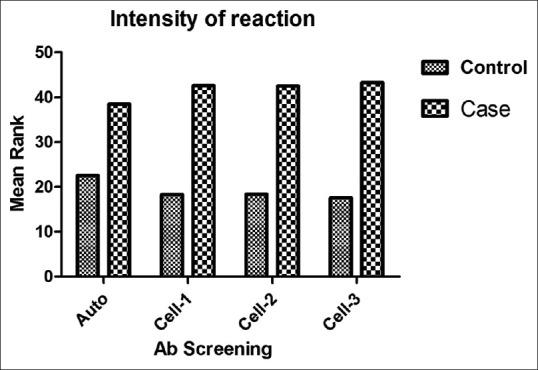 https://cdn.ncbi.nlm.nih.gov/pmc/blobs/4f22/7983152/10985216fe87/AJTS-14-167-g001.jpg