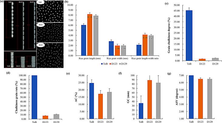 https://cdn.ncbi.nlm.nih.gov/pmc/blobs/4f23/11178727/1d975552e895/12284_2024_719_Fig3_HTML.jpg