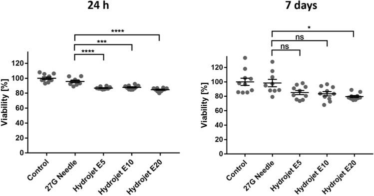 https://cdn.ncbi.nlm.nih.gov/pmc/blobs/4f26/7546722/d1745c9331f7/41598_2020_73693_Fig4_HTML.jpg