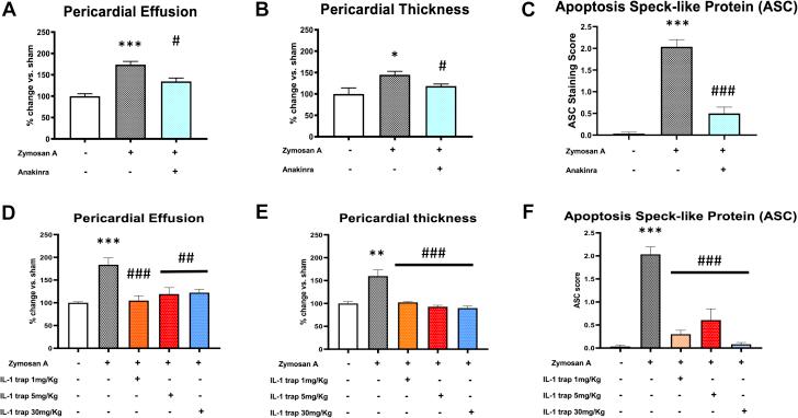 https://cdn.ncbi.nlm.nih.gov/pmc/blobs/4f27/7907621/ac950290fdb8/gr7.jpg
