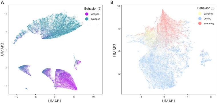 https://cdn.ncbi.nlm.nih.gov/pmc/blobs/4f2e/10513376/c819f1022330/pcbi.1011449.g007.jpg