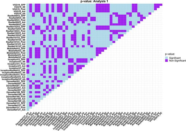 https://cdn.ncbi.nlm.nih.gov/pmc/blobs/4f2e/11156776/a6ce65276ca0/gr8.jpg