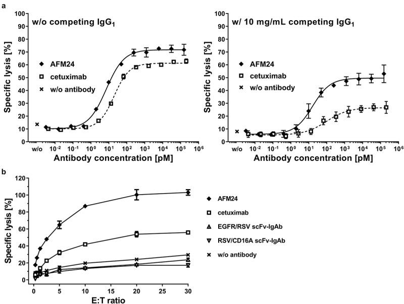 https://cdn.ncbi.nlm.nih.gov/pmc/blobs/4f2e/8331026/ebbd8e4c2a9a/KMAB_A_1950264_F0004_B.jpg