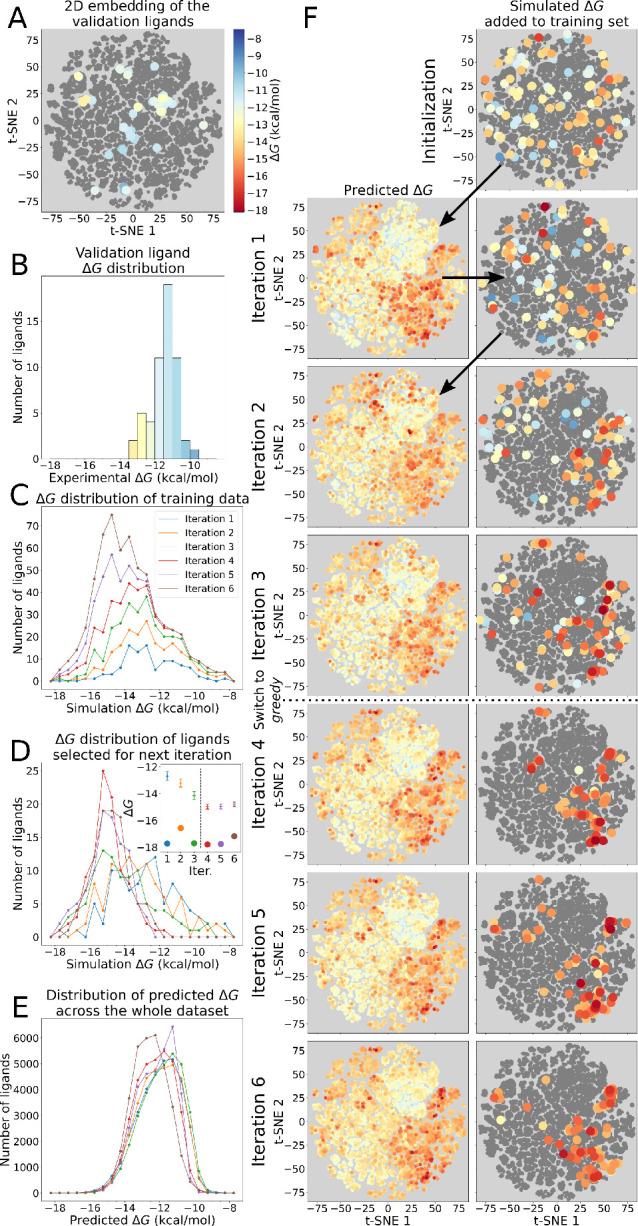 https://cdn.ncbi.nlm.nih.gov/pmc/blobs/4f2f/9558370/c516f99455e8/ct2c00752_0005.jpg