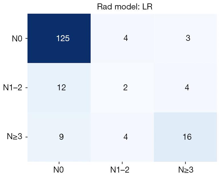 https://cdn.ncbi.nlm.nih.gov/pmc/blobs/4f31/10423344/fdde4b8acd1f/qims-13-08-4995-f6.jpg