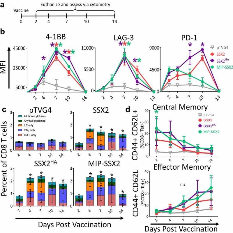 https://cdn.ncbi.nlm.nih.gov/pmc/blobs/4f31/8078506/2bcbcd59e991/KONI_A_1912892_F0003_OC.jpg
