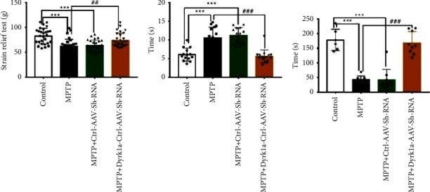 https://cdn.ncbi.nlm.nih.gov/pmc/blobs/4f34/10352525/4f39e5ff1079/PD2023-8848642.001.jpg